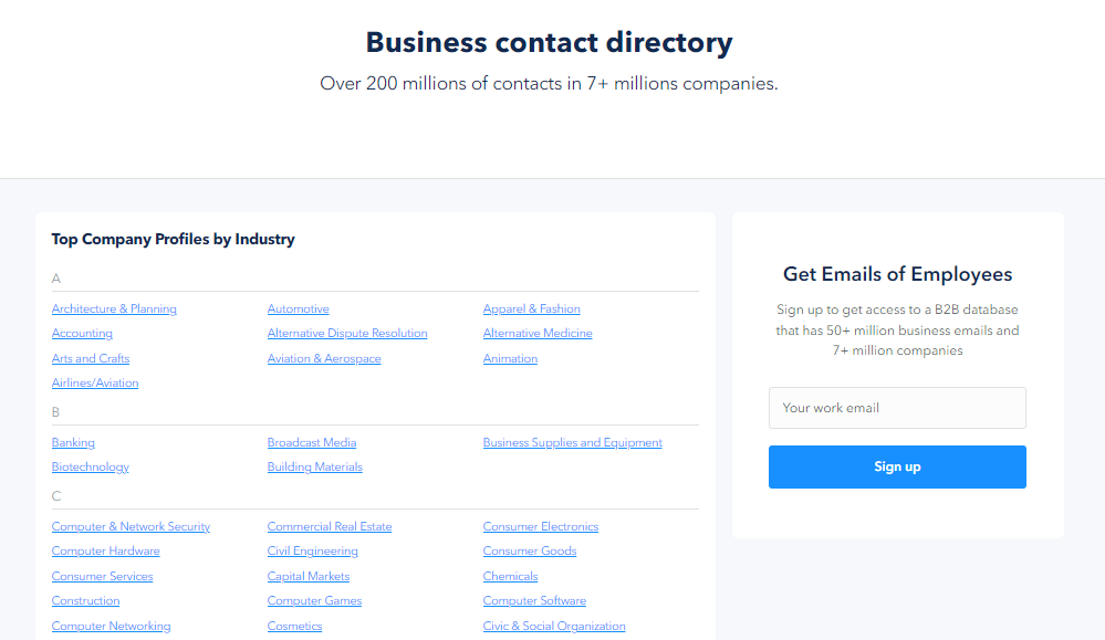 Bestjobs email address and contacts
