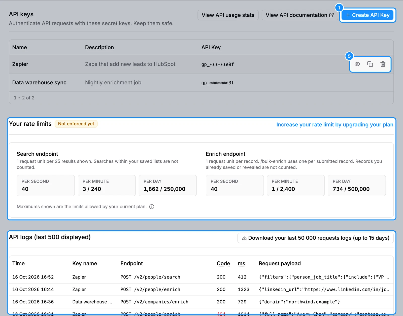 API page with the Create API Key button, the keys table with the show, copy and delete icons on a row, the Your rate limits card and the API logs table