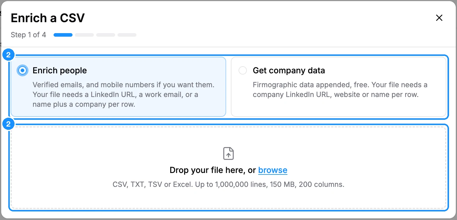 Enrich a CSV dialog, step 1 of 4, with the Enrich people card selected and the file drop area below it