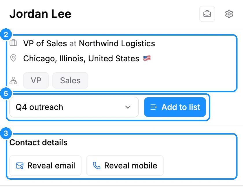 Person card in the side panel with the name, "VP of Sales at Northwind Logistics", location, seniority and department tags, the list picker with Add to list, and the Contact details section with Reveal email and Reveal mobile buttons