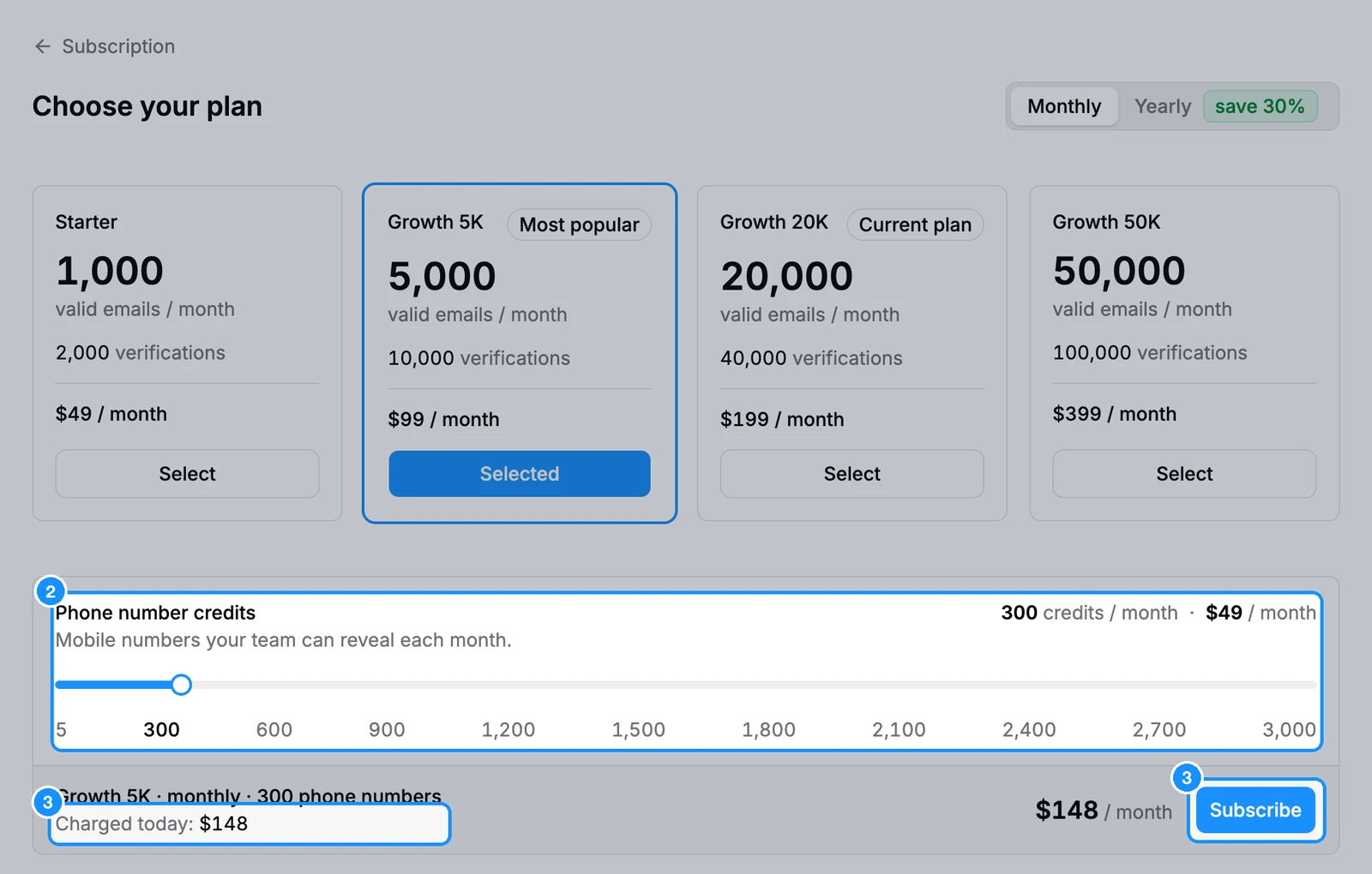 Plans page with Growth 5K selected and the Phone number credits slider set to 300 credits a month with its price, and the order summary with Charged today and the Subscribe button