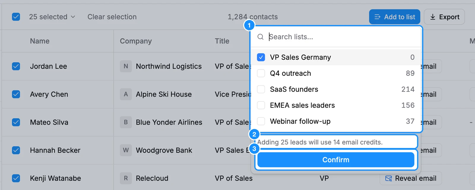 Add to list popover with a list ticked, the line "Adding 25 leads will use 14 email credits." and the Confirm button