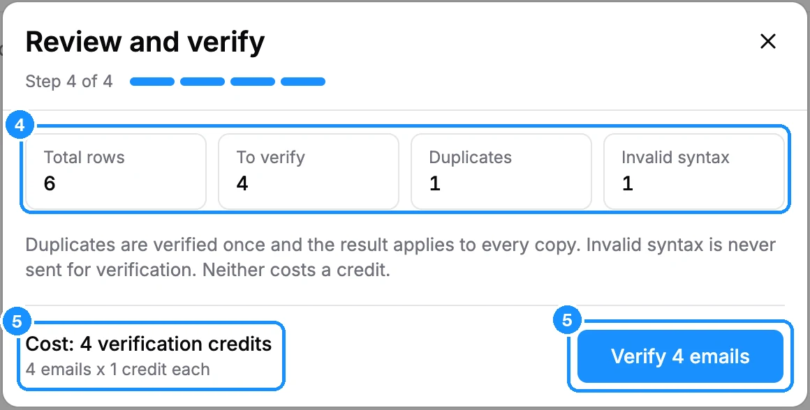 Review and verify step with the Total rows, To verify, Duplicates and Invalid syntax tiles, the cost line and the Verify emails button